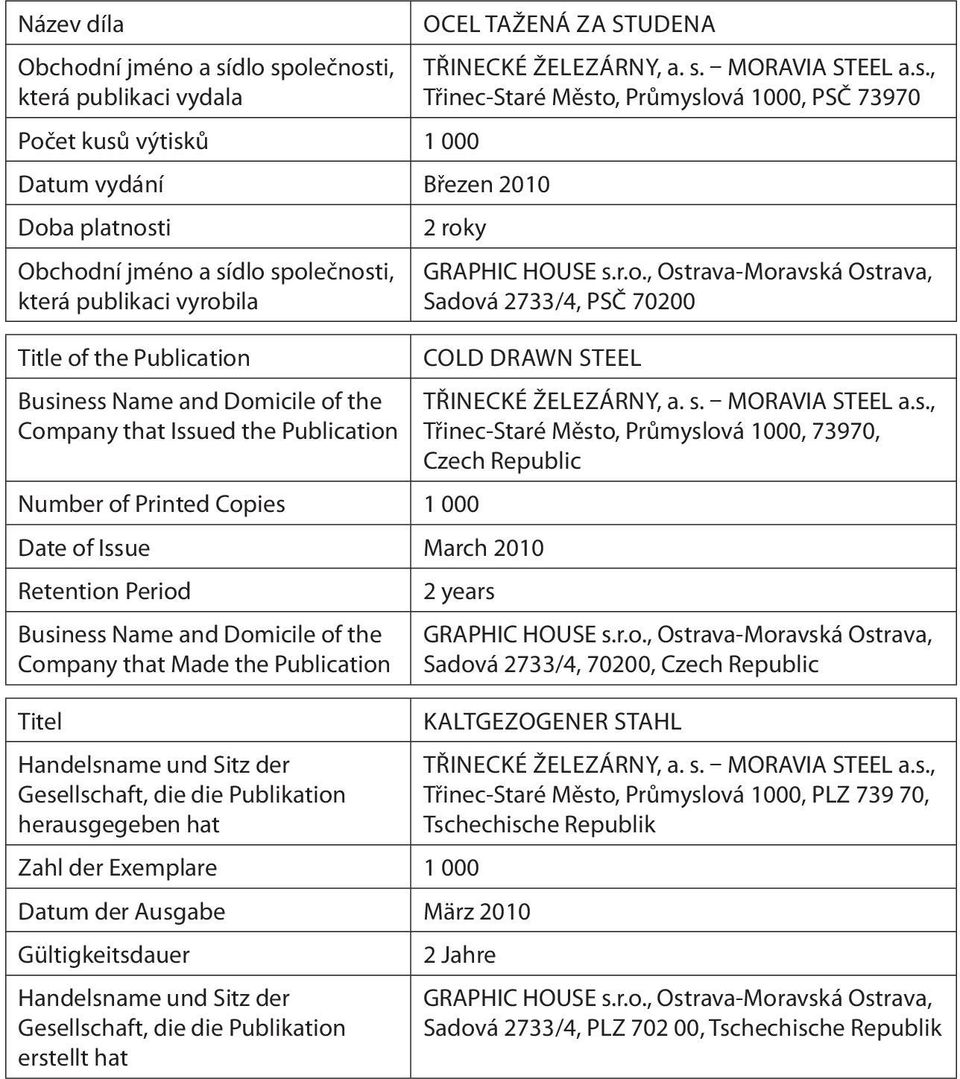 olečnosti, která publikaci vydala TŘINECKÉ ŽELEZÁRNY, a. s. MORAVIA STEEL a.s., Třinec-Staré Město, Průmyslová 1000, PSČ 73970 Počet kusů výtisků 1 000 Datum vydání Březen 2010 Doba platnosti 2 roky Obchodní jméno a síolečnosti, která publikaci vyrobila GRAPHIC HOUSE s.