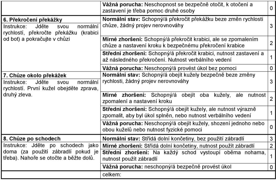 pokračujte v chůzi Mírné zhoršení: Schopný/á překročit krabici, ale se zpomalením chůze a nastavení kroku k bezpečnému překročení krabice 2 Střední zhoršení: Schopný/á překročit krabici, nutnost