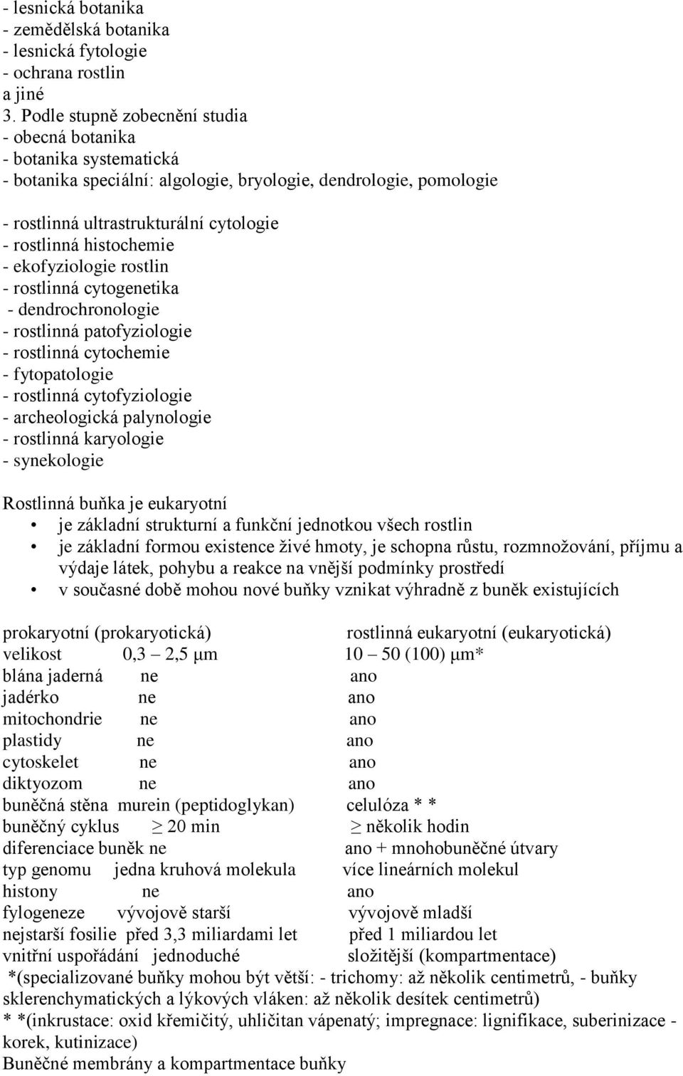 histochemie - ekofyziologie rostlin - rostlinná cytogenetika - dendrochronologie - rostlinná patofyziologie - rostlinná cytochemie - fytopatologie - rostlinná cytofyziologie - archeologická