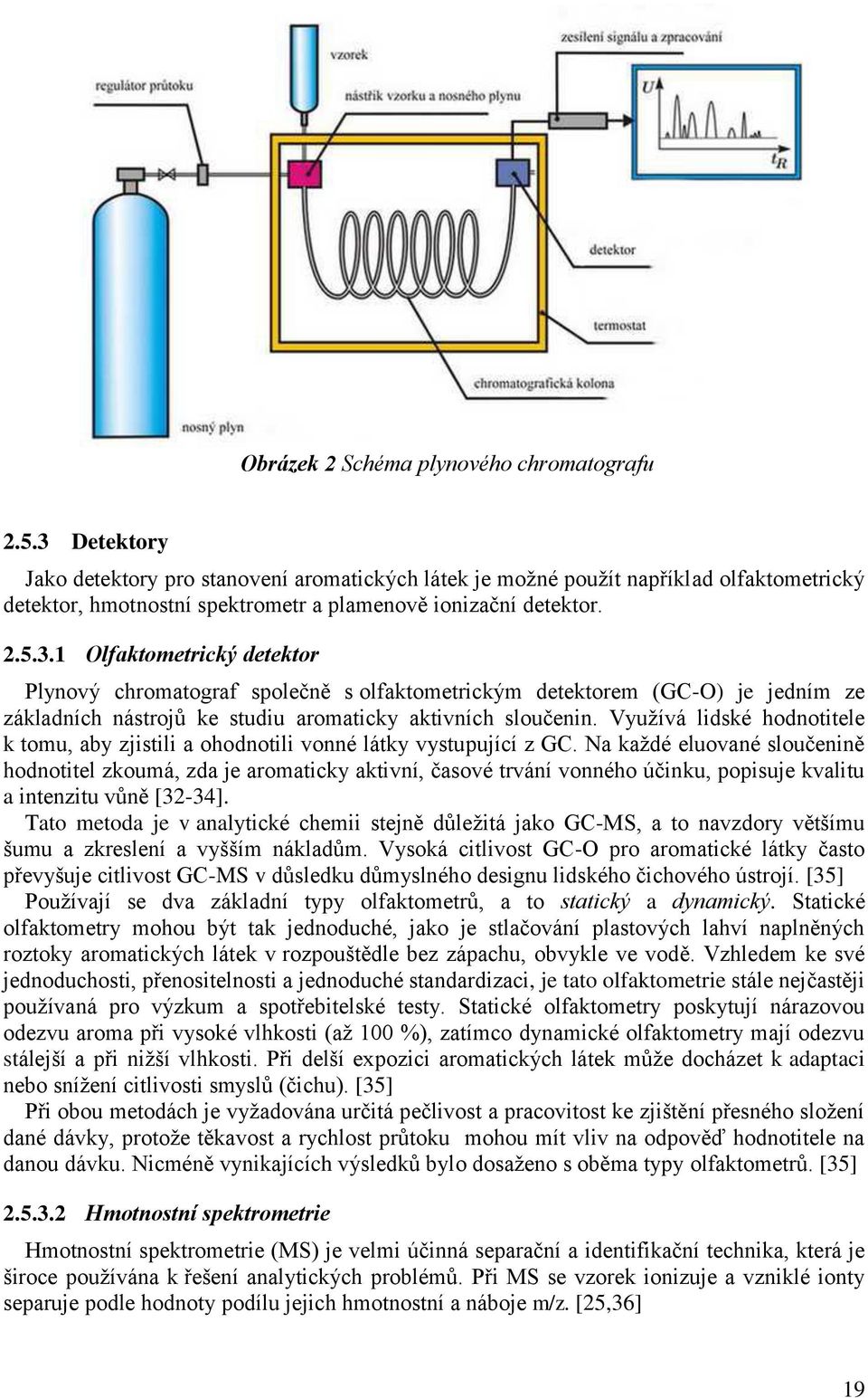 Vyuţívá lidské hodnotitele k tomu, aby zjistili a ohodnotili vonné látky vystupující z GC.