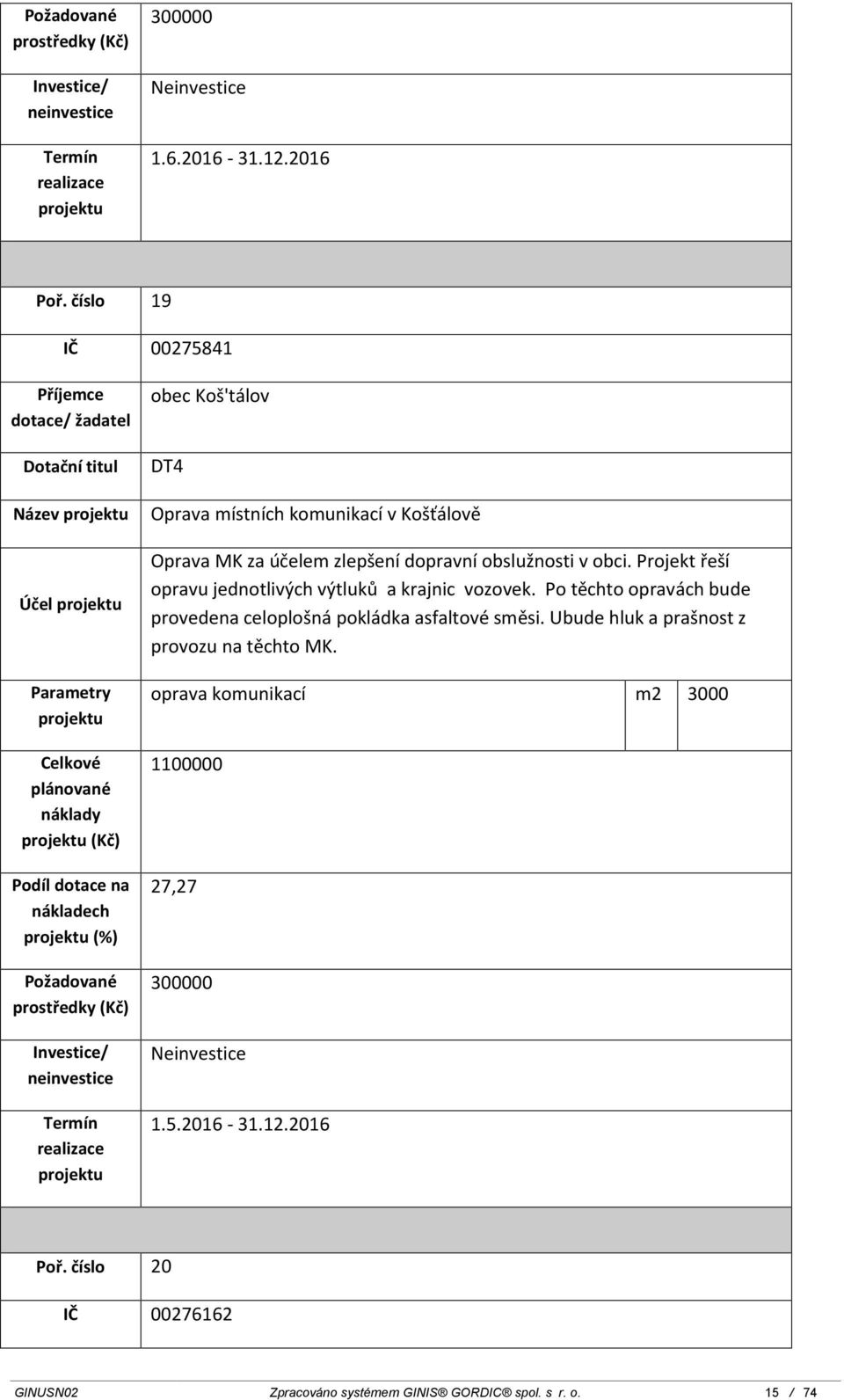 dopravní obslužnosti v obci. Projekt řeší opravu jednotlivých výtluků a krajnic vozovek.