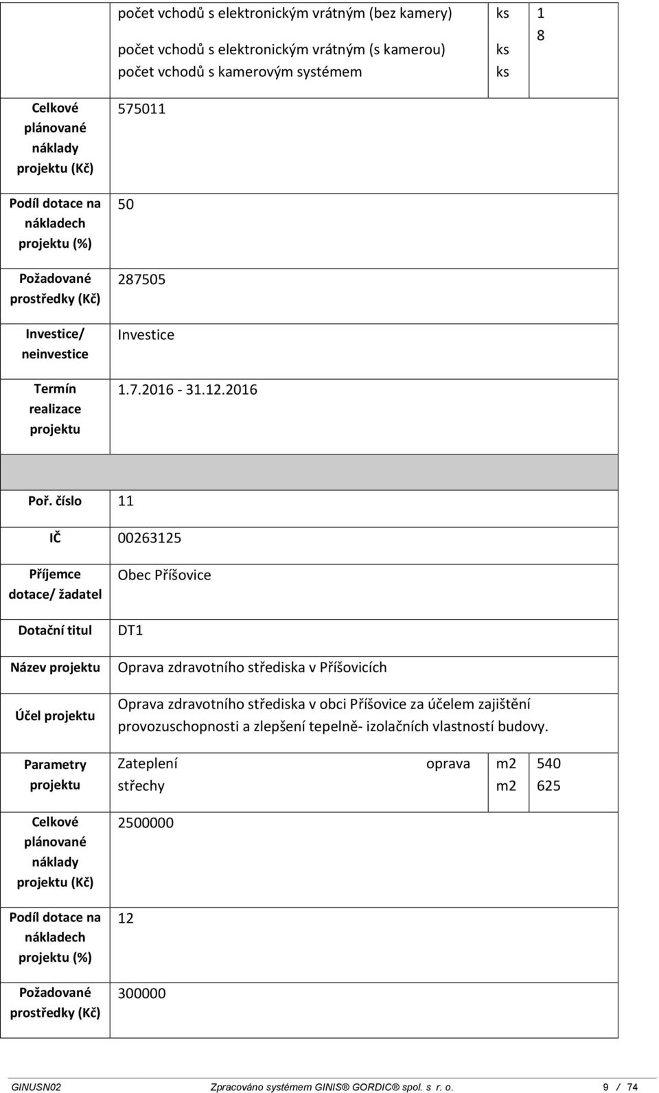 číslo 11 IČ 00263125 Název Účel Obec Příšovice Oprava zdravotního střediska v Příšovicích Oprava zdravotního střediska v obci