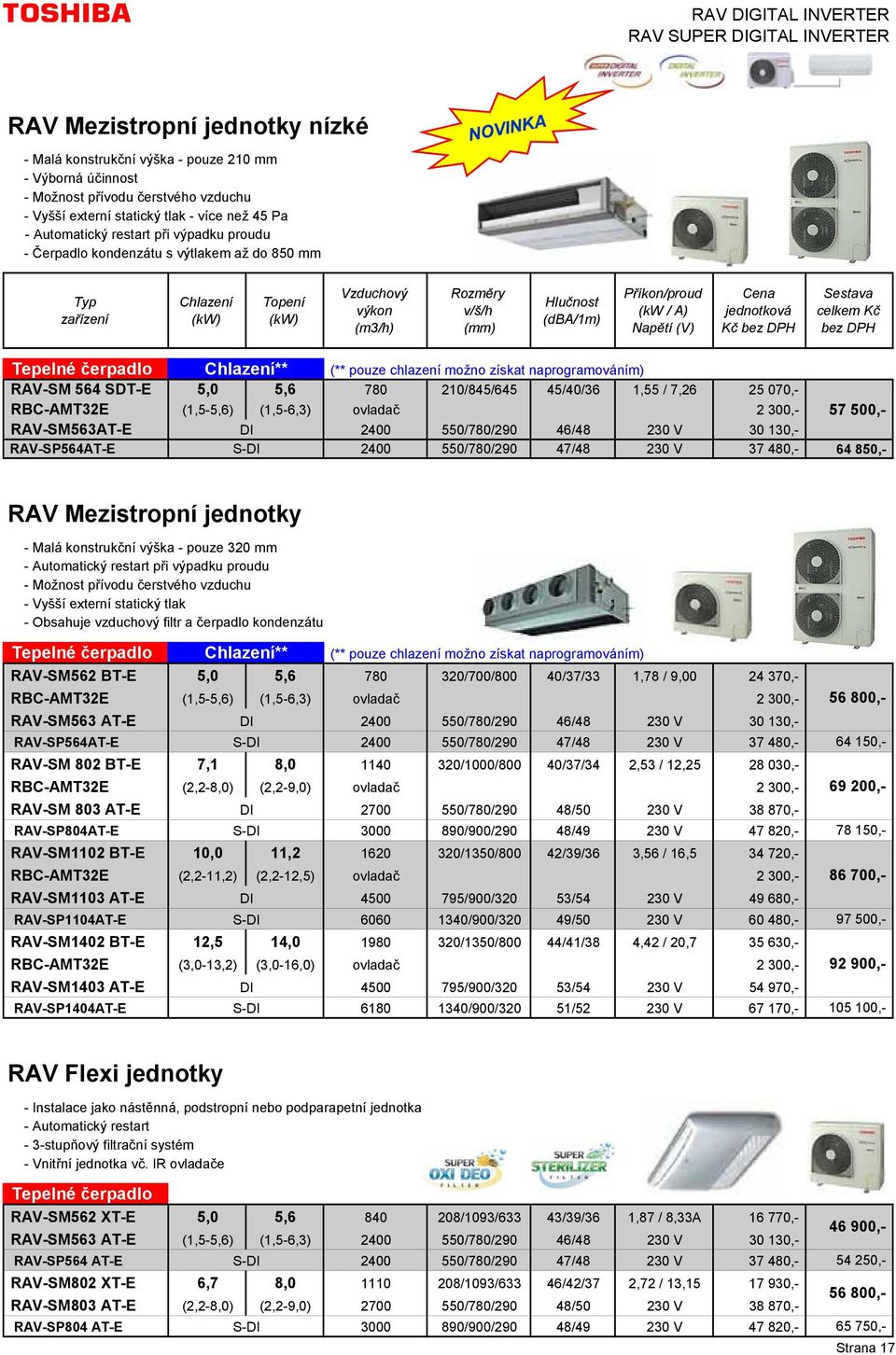 naprogramováním) RAV-SM 564 SDT-E 5,0 5,6 780 210/845/645 45/40/36 1,55 / 7,26 25 070,- RBC-AMT32E (1,5-5,6) (1,5-6,3) ovladač 2 300,- 57 500,- RAV-SM563AT-E DI 2400 550/780/290 46/48 230 V 30 130,-