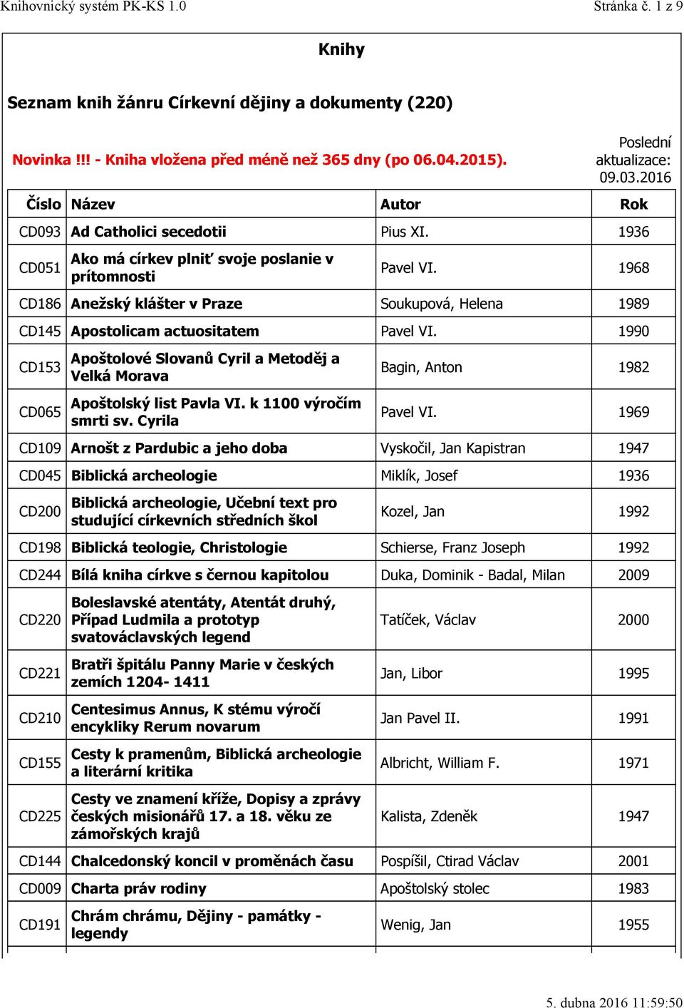 1968 CD186 Anežský klášter v Praze Soukupová, Helena 1989 CD145 Apostolicam actuositatem Pavel VI. 1990 CD153 CD065 Apoštolové Slovanů Cyril a Metoděj a Velká Morava Apoštolský list Pavla VI.