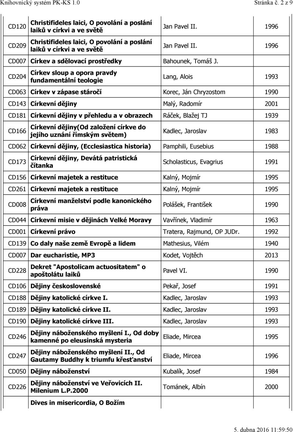 Bahounek, Tomáš J. CD204 Církev sloup a opora pravdy fundamentální teologie Jan Pavel II. 1996 Jan Pavel II.