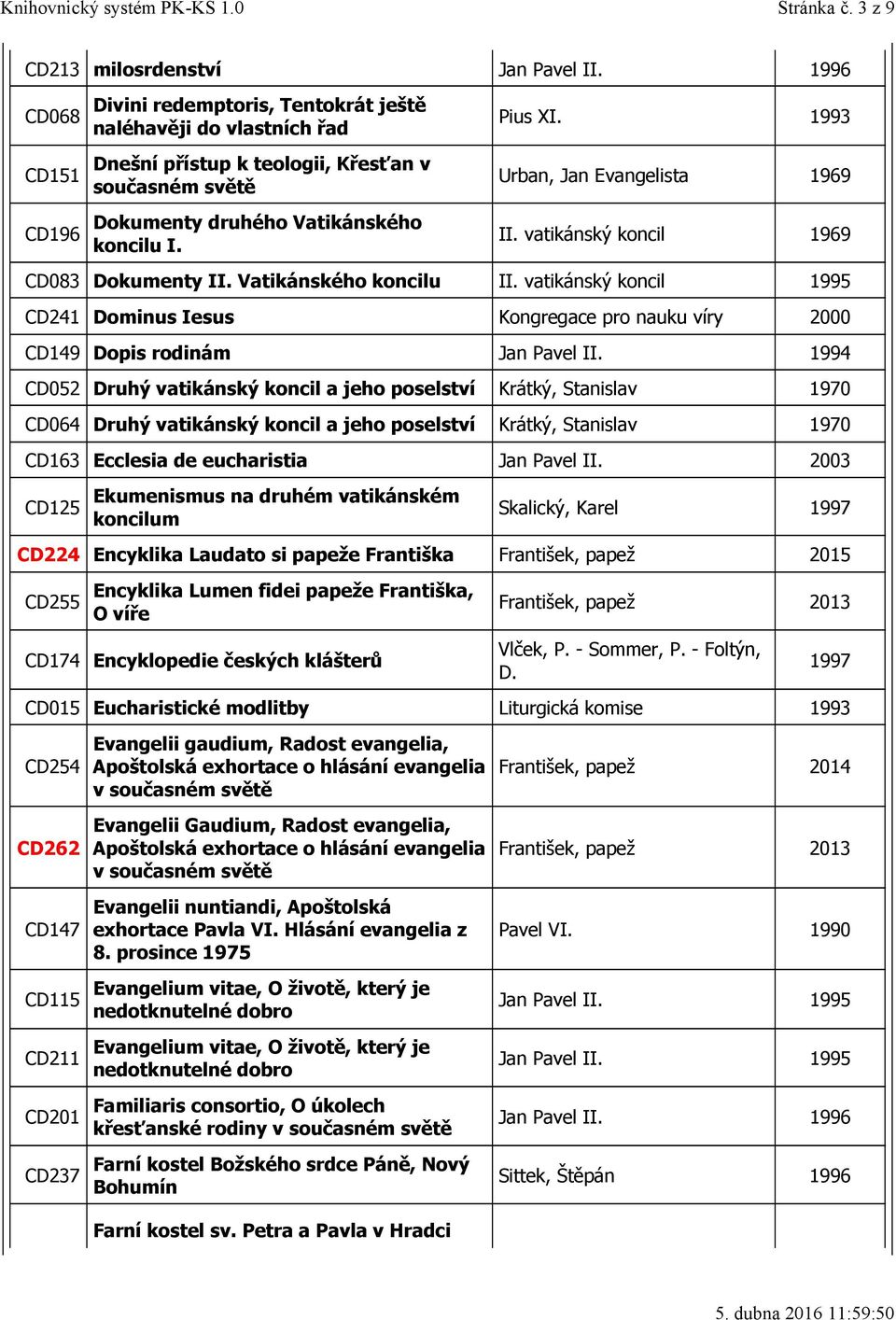 1993 Urban, Jan Evangelista 1969 II. vatikánský koncil 1969 CD083 Dokumenty II. Vatikánského koncilu II.