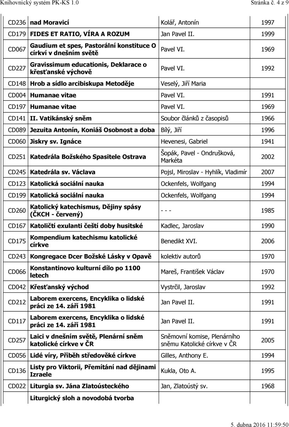 1969 Pavel VI. 1992 Veselý, Jiří Maria CD004 Humanae vitae Pavel VI. 1991 CD197 Humanae vitae Pavel VI. 1969 CD141 II.