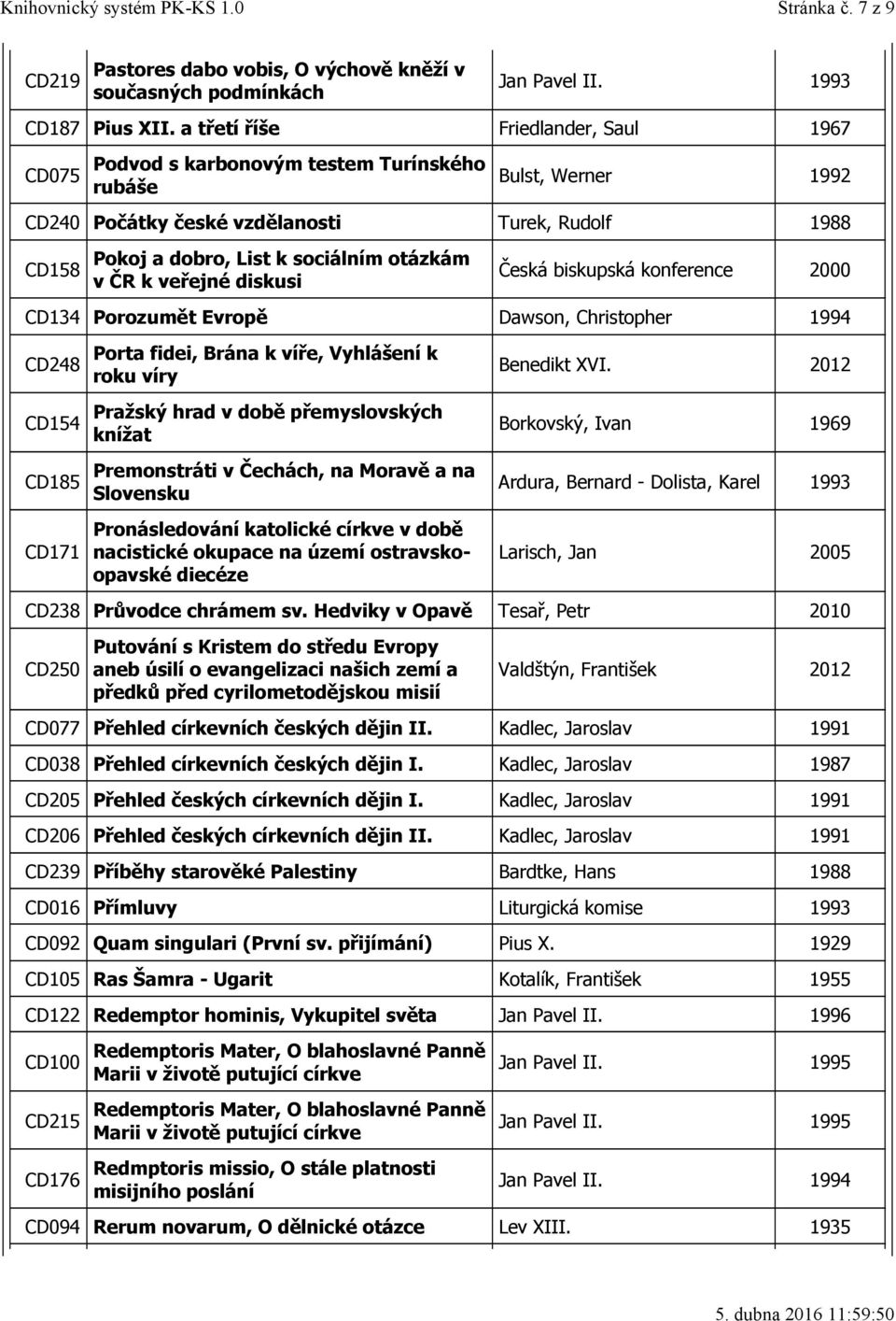 otázkám v ČR k veřejné diskusi Česká biskupská konference 2000 CD134 Porozumět Evropě Dawson, Christopher 1994 CD248 CD154 CD185 CD171 Porta fidei, Brána k víře, Vyhlášení k roku víry Pražský hrad v