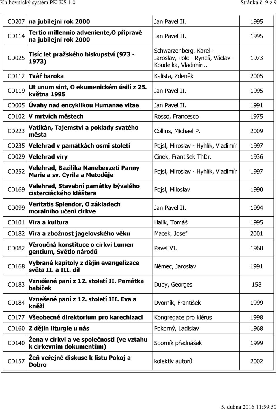 Václav - Koudelka, Vladimír... CD112 Tvář baroka Kalista, Zdeněk 2005 CD119 Ut unum sint, O ekumenickém úsilí z 25. května 1995 1973 CD005 Úvahy nad encyklikou Humanae vitae Jan Pavel II.