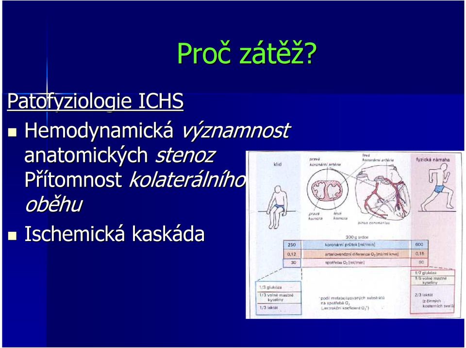 Hemodynamická významnost