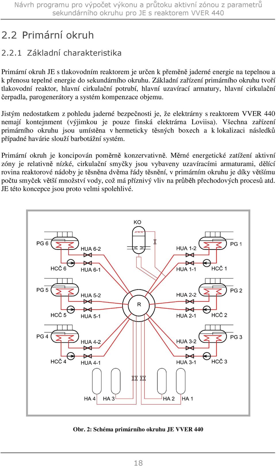 Základní zařízení primárního okruhu tvoří tlakovodní reaktor, hlavní cirkulační potrubí, hlavní uzavírací armatury, hlavní cirkulační čerpadla, parogenerátory a systém kompenzace objemu.