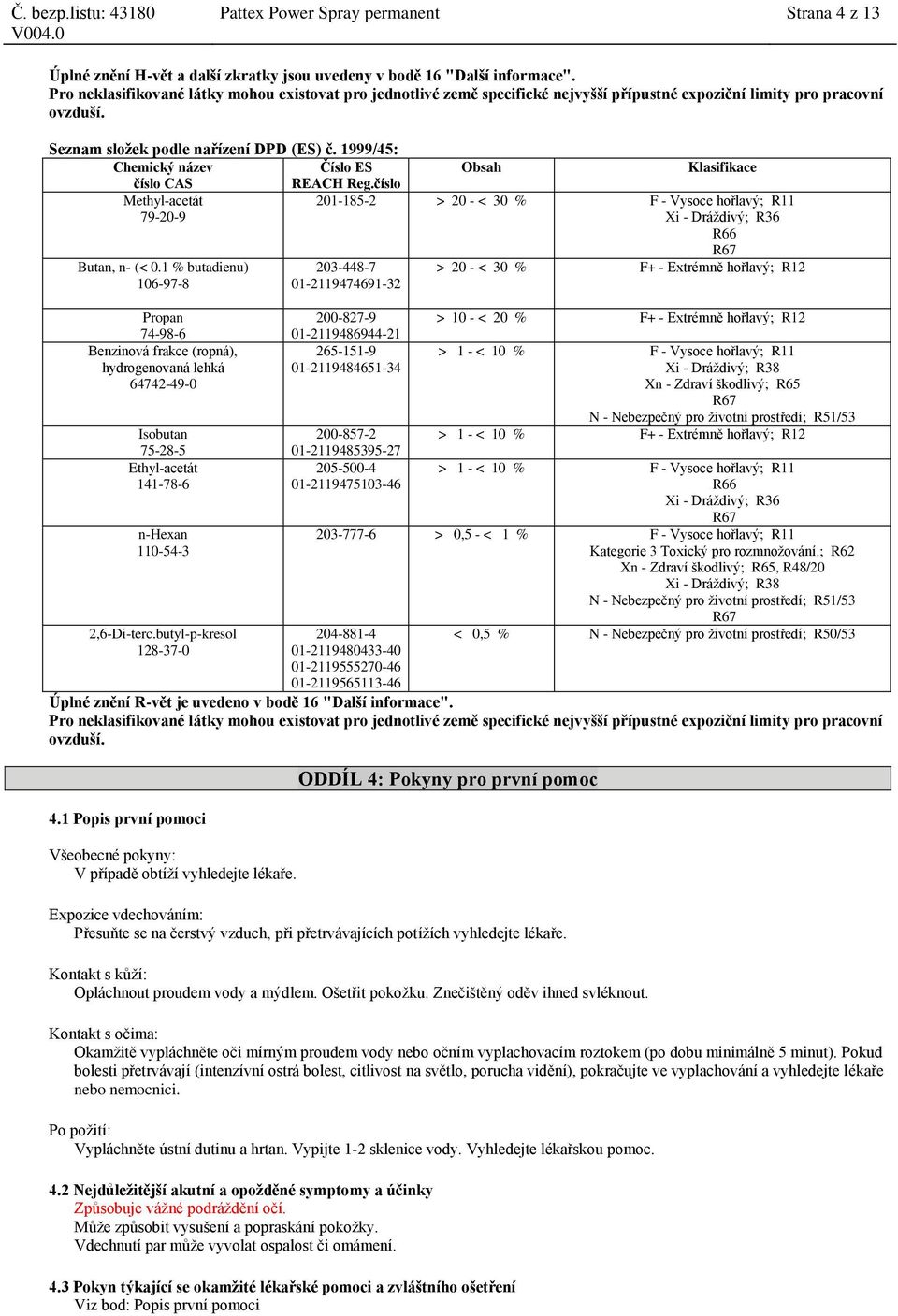 1999/45: Číslo ES Obsah Klasifikace REACH Reg.číslo 201-185-2 > 20 - < 30 % F - Vysoce hořlavý; R11 Xi - Dráždivý; R36 R66 Butan, n- (< 0.