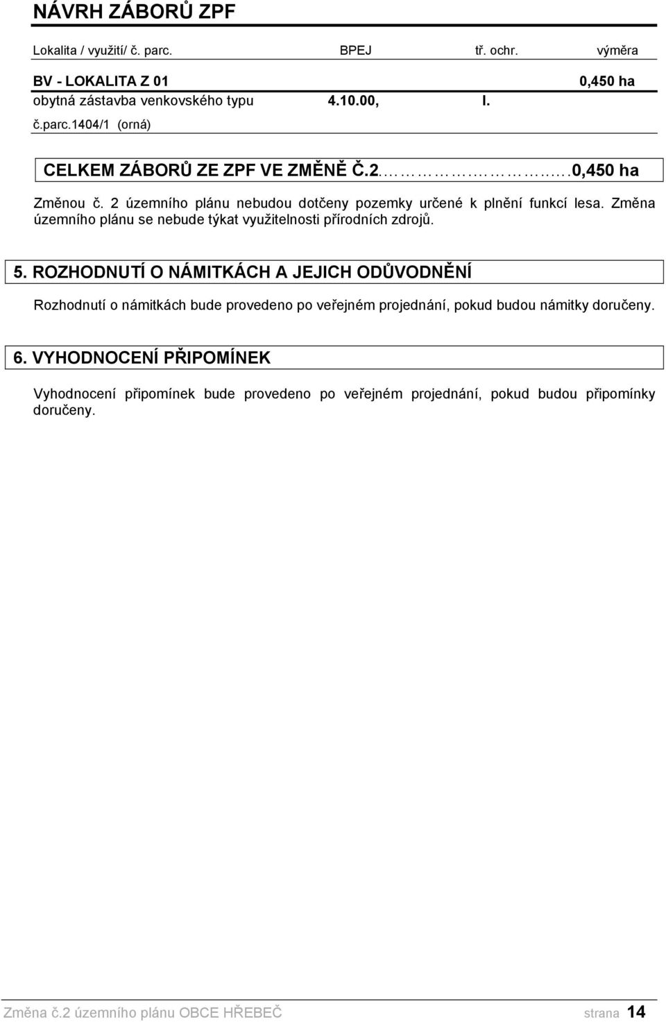 5. ROZHODNUTÍ O NÁMITKÁCH A JEJICH ODŮVODNĚNÍ Rozhodnutí o námitkách bude provedeno po veřejném projednání, pokud budou námitky doručeny. 6.