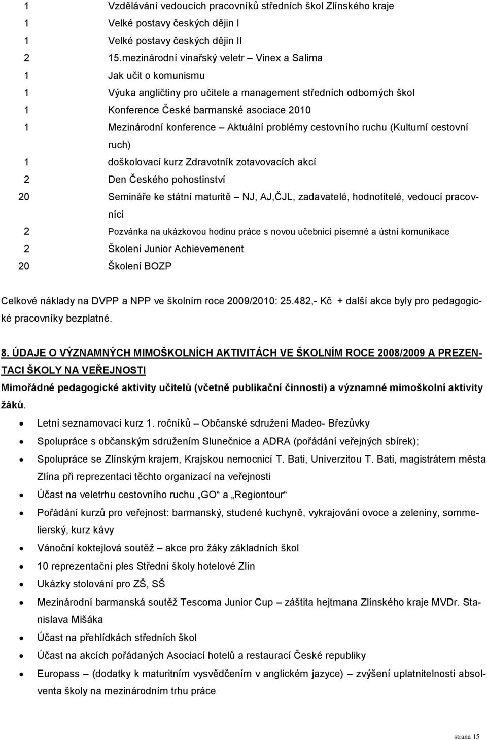 konference Aktuální problémy cestovního ruchu (Kulturní cestovní ruch) 1 doškolovací kurz Zdravotník zotavovacích akcí 2 Den Českého pohostinství 20 Semináře ke státní maturitě NJ, AJ,ČJL,