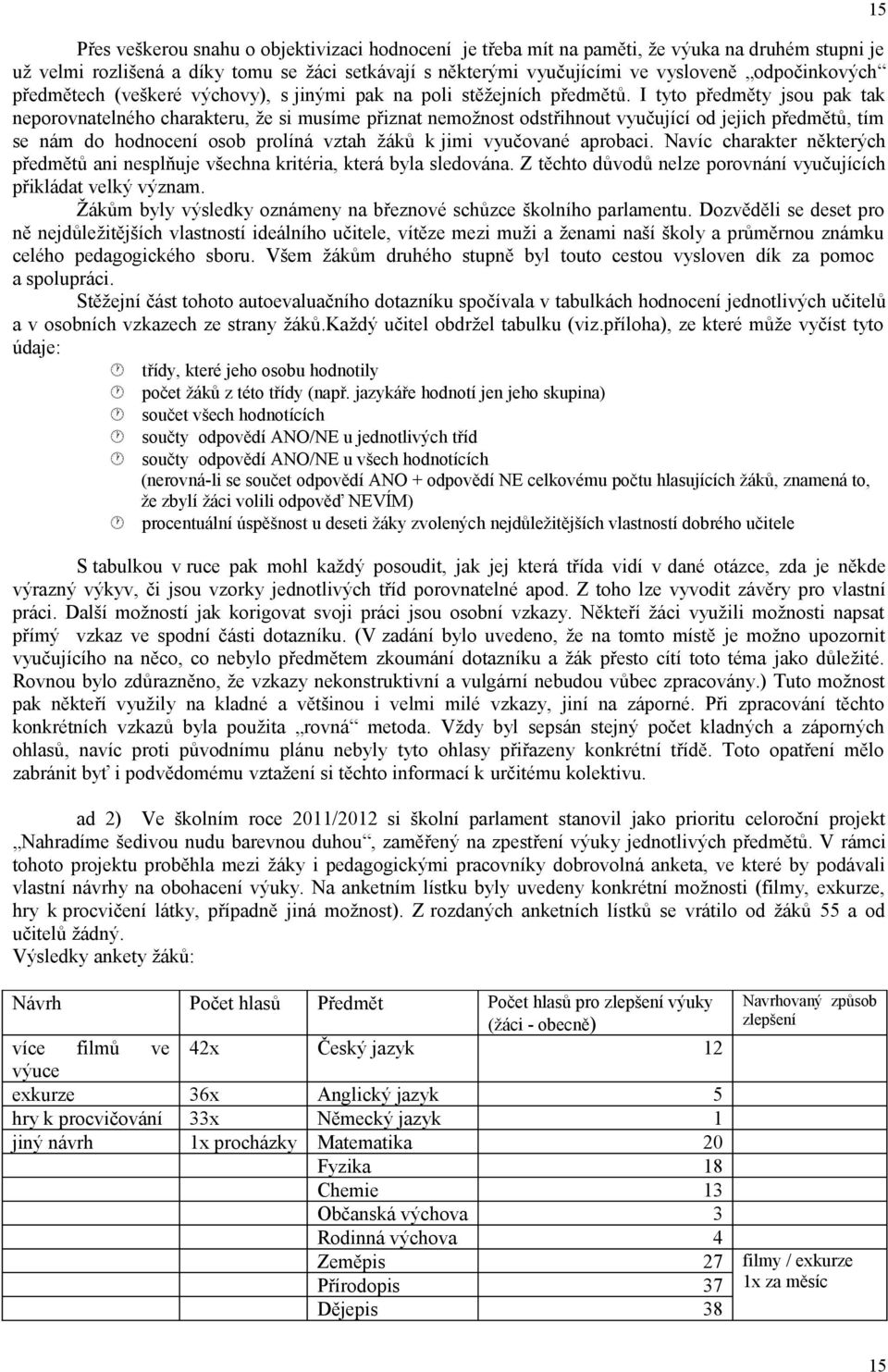 I tyto předměty jsou pak tak neporovnatelného charakteru, že si musíme přiznat nemožnost odstřihnout vyučující od jejich předmětů, tím se nám do hodnocení osob prolíná vztah žáků k jimi vyučované