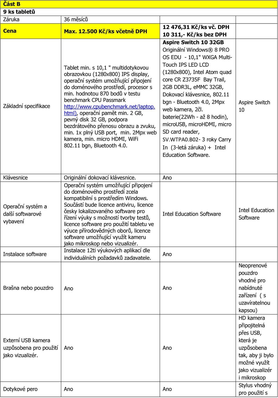 cpubenchmark.net/laptop. html), operační pamět min. 2 GB, pevný disk 32 GB, podpora bezdrátového přenosu obrazu a zvuku, min. 1x plný USB port, min. 2Mpx web kamera, min. micro HDMI, WiFi 802.