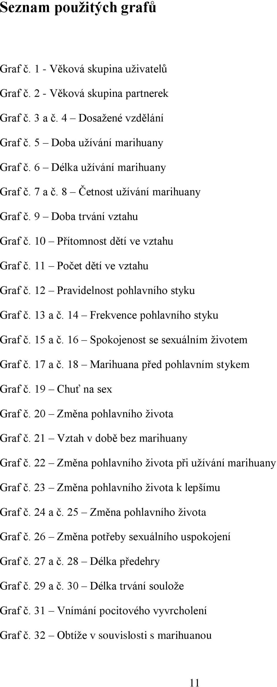 12 Pravidelnost pohlavního styku Graf č. 13 a č. 14 Frekvence pohlavního styku Graf č. 15 a č. 16 Spokojenost se sexuálním životem Graf č. 17 a č. 18 Marihuana před pohlavním stykem Graf č.