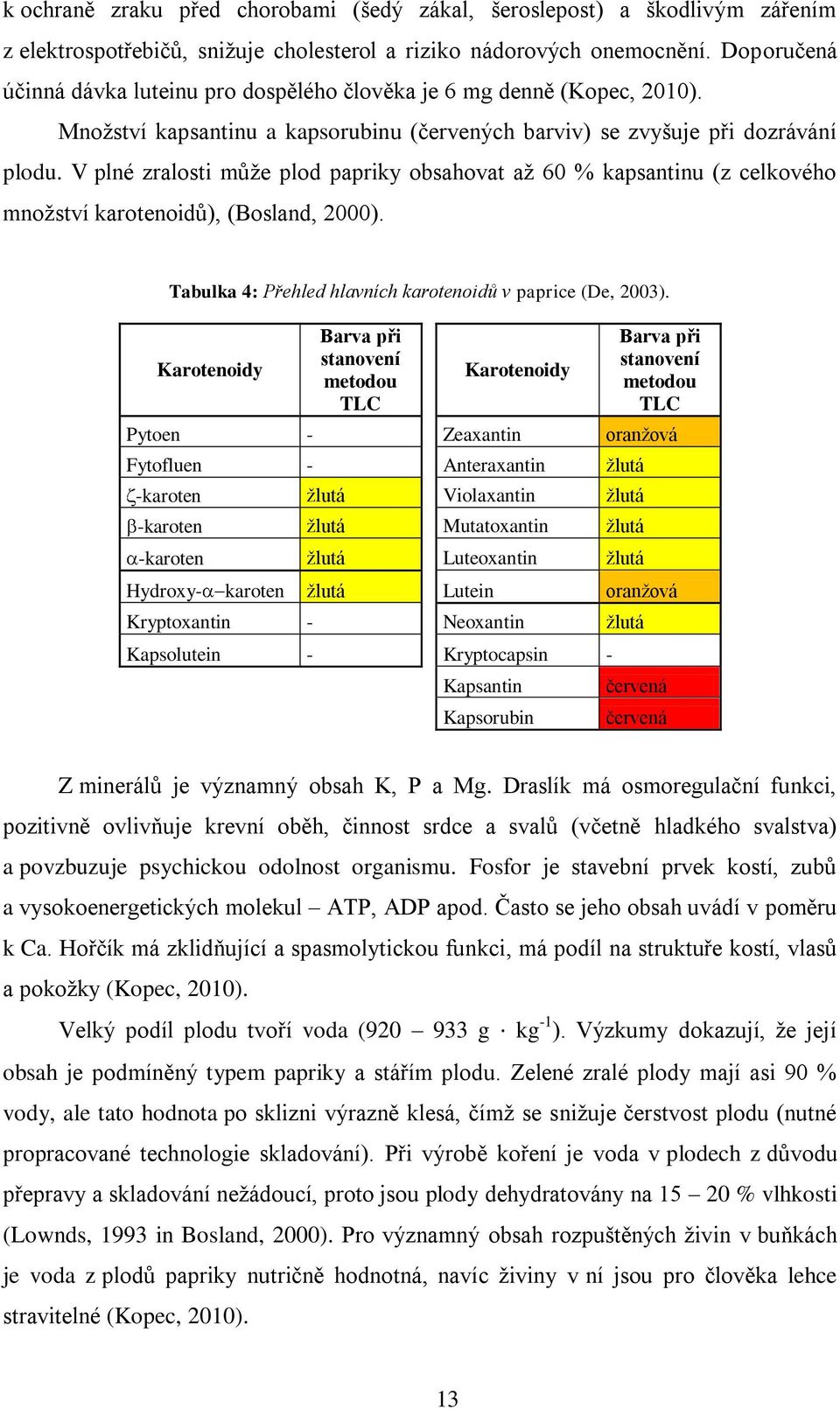 V plné zralosti můţe plod papriky obsahovat aţ 60 % kapsantinu (z celkového mnoţství karotenoidů), (Bosland, 2000). Tabulka 4: Přehled hlavních karotenoidů v paprice (De, 2003).
