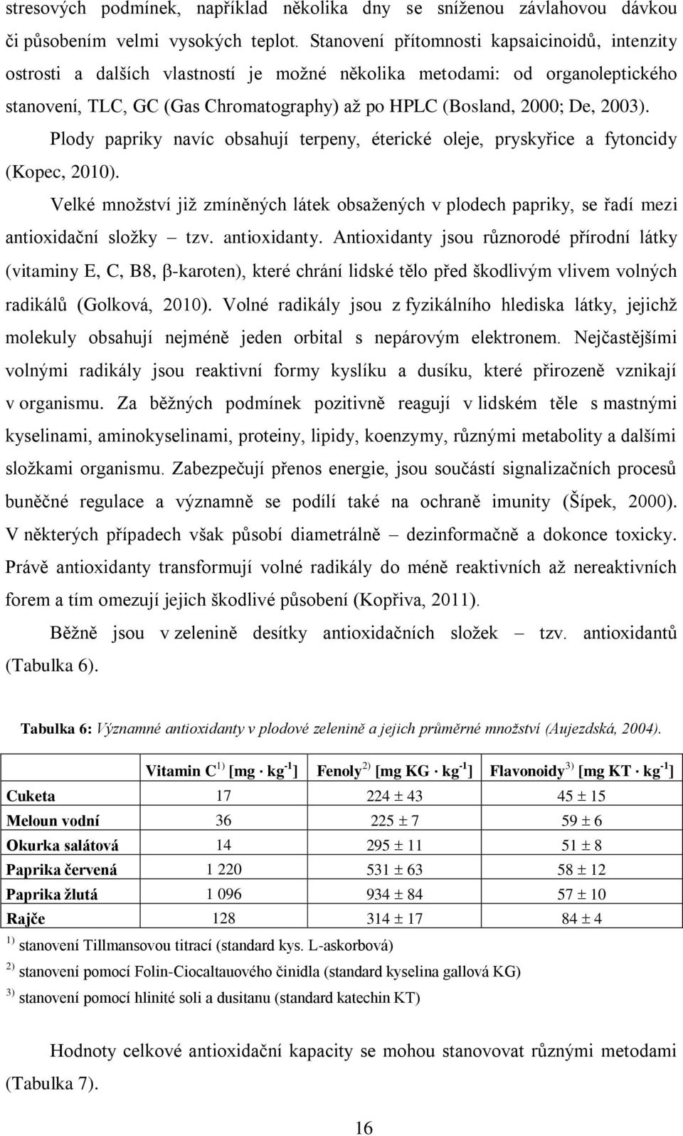 2003). Plody papriky navíc obsahují terpeny, éterické oleje, pryskyřice a fytoncidy (Kopec, 2010).