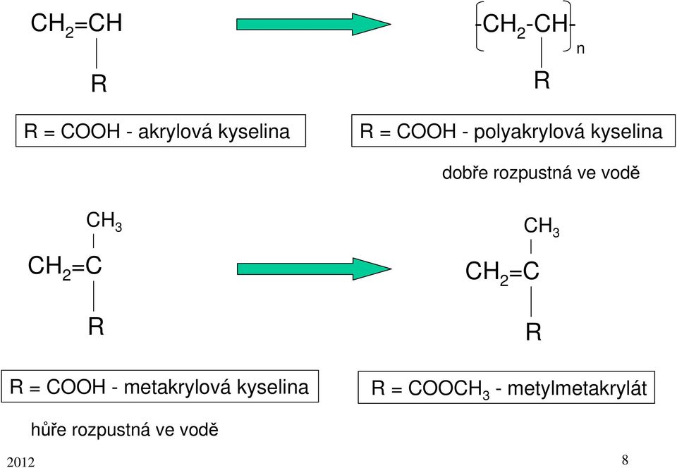 vodě CH 3 CH 2 =C R R = CH - metakrylová kyselina CH 3