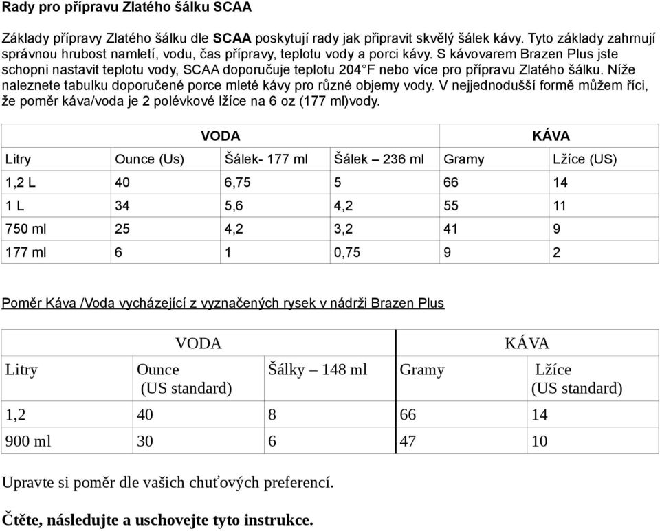 S kávovarem Brazen Plus jste schopni nastavit teplotu vody, SCAA doporučuje teplotu 204 F nebo více pro přípravu Zlatého šálku.