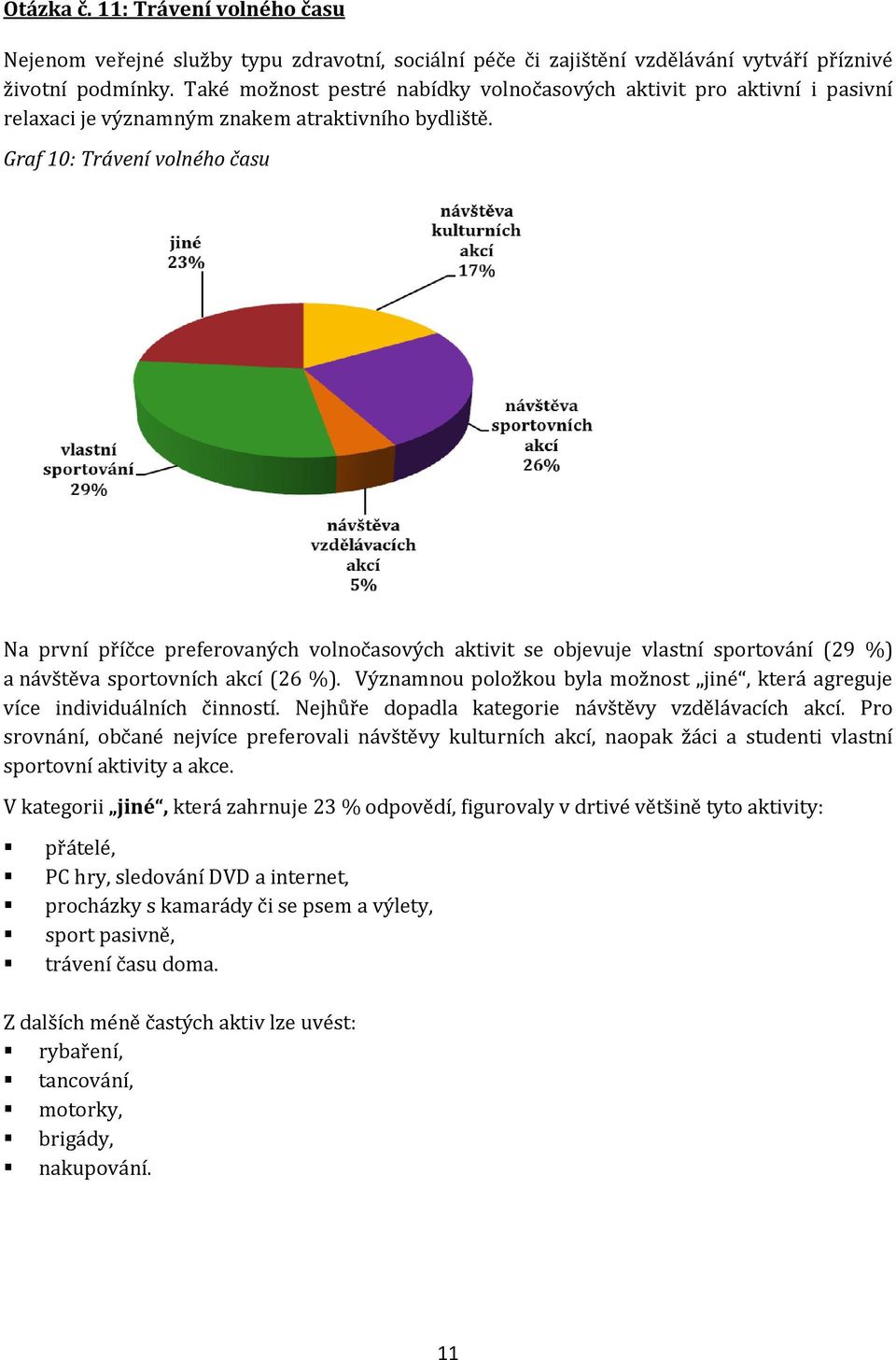 Graf 10: Trávení volného času Na první příčce preferovaných volnočasových aktivit se objevuje vlastní sportování (29 %) a návštěva sportovních akcí (26 %).