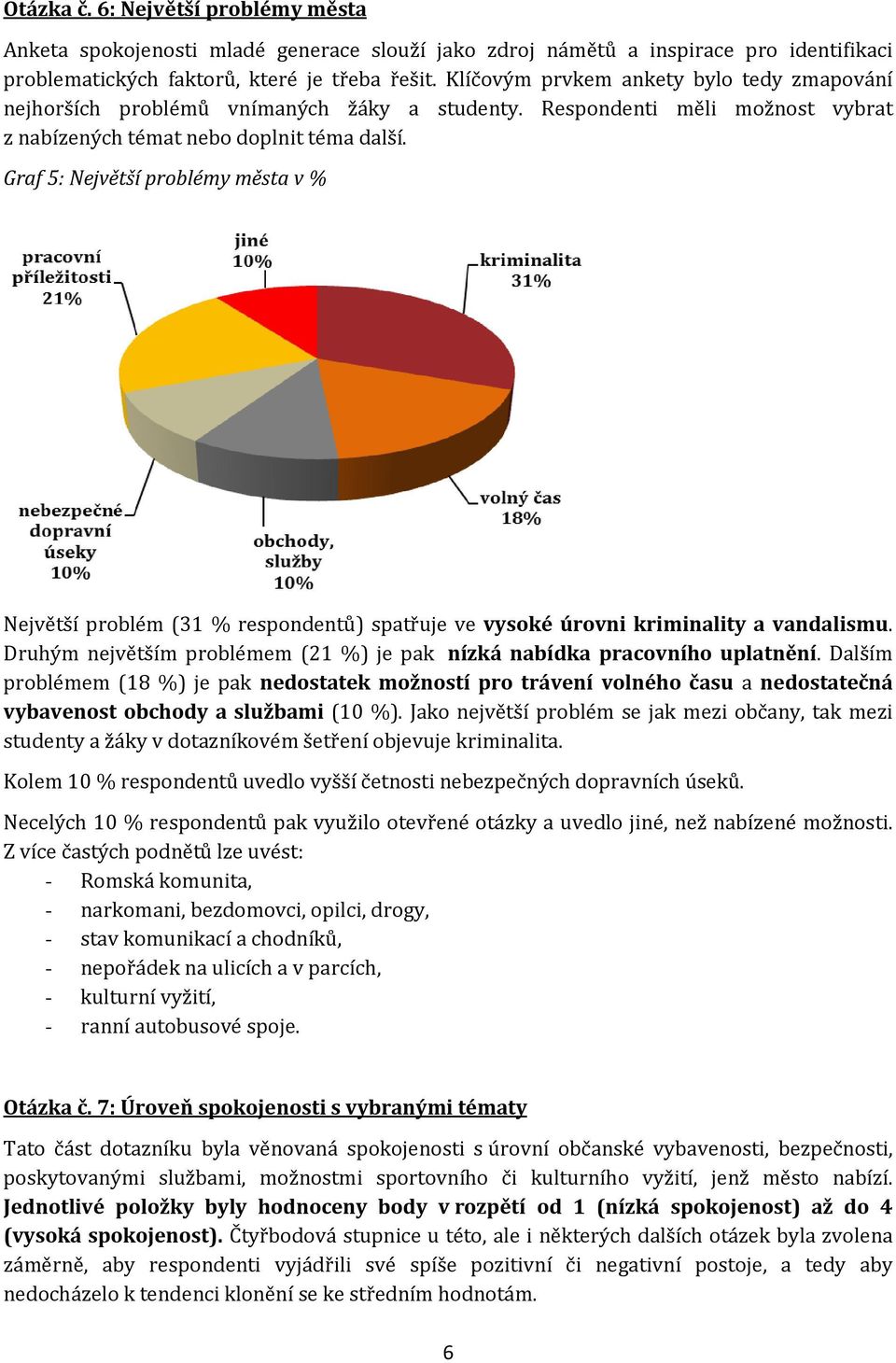 Graf 5: Největší problémy města v % Největší problém (31 % respondentů) spatřuje ve vysoké úrovni kriminality a vandalismu. Druhým největším problémem (21 %) je pak nízká nabídka pracovního uplatnění.