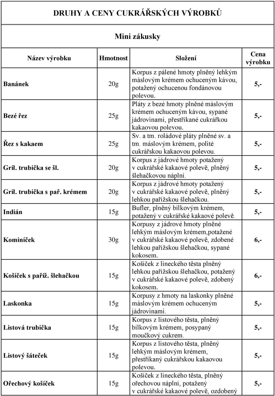 Pláty z bezé hmoty plněné máslovým krémem ochuceným kávou, sypané jádrovinami, přestříkané cukrářkou kakaovou polevou. Sv. a tm. roládové pláty plněné sv. a tm. máslovým krémem, polité cukrářskou kakaovou polevou.