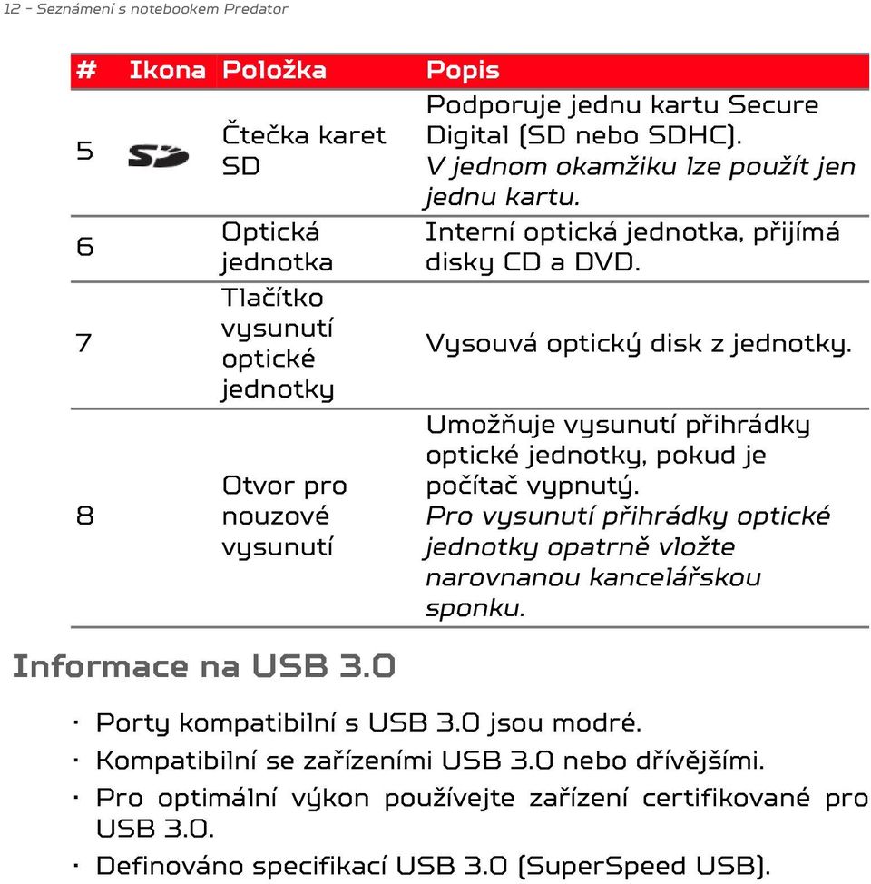 Umožňuje vysunutí přihrádky optické jednotky, pokud je počítač vypnutý. Pro vysunutí přihrádky optické jednotky opatrně vložte narovnanou kancelářskou sponku.