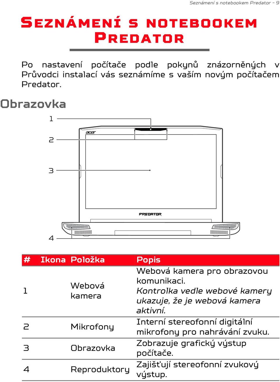 Obrazovka 1 2 3 4 # Ikona Položka Popis 1 Webová kamera 2 Mikrofony 3 Obrazovka 4 Reproduktory Webová kamera pro obrazovou