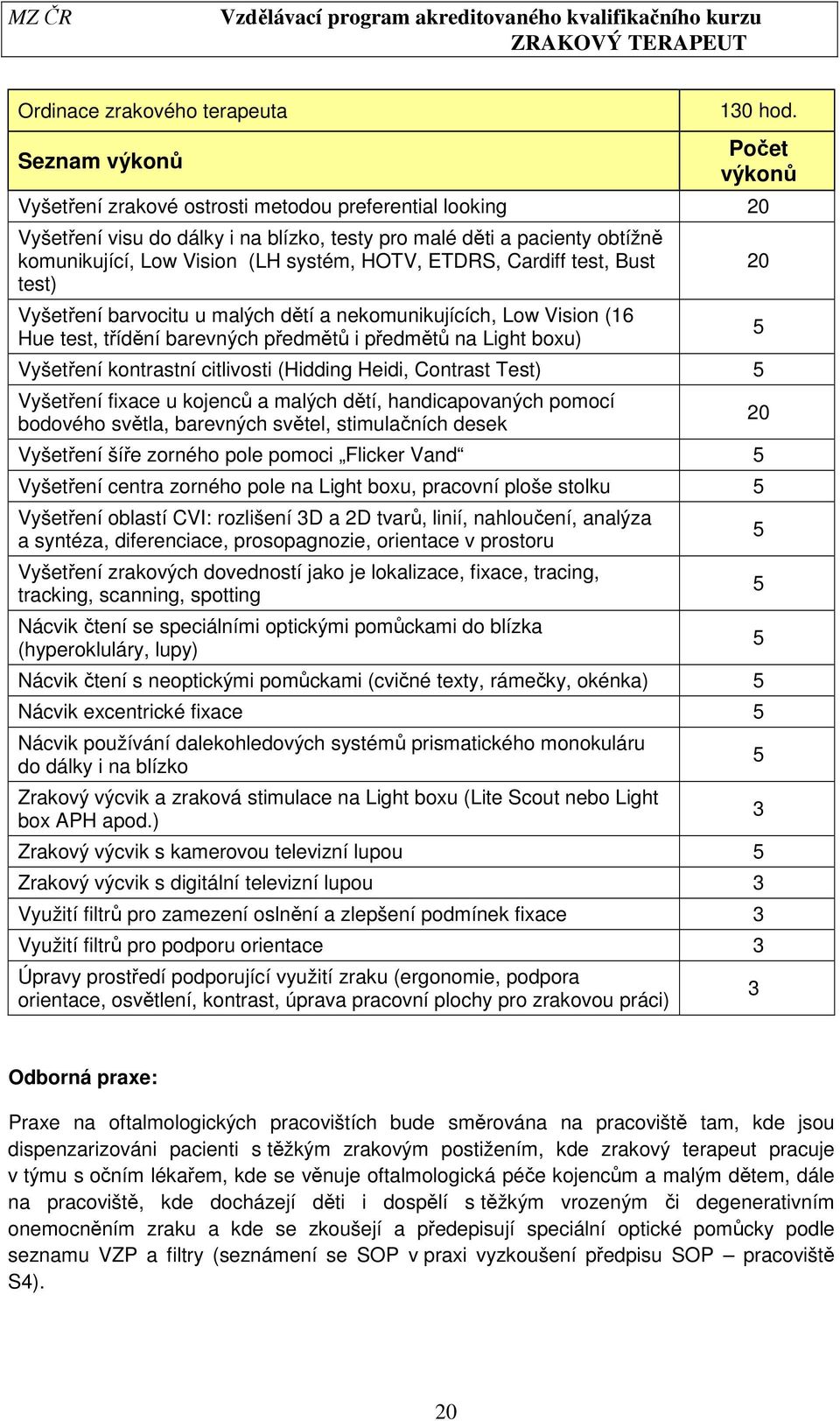 Cardiff test, Bust test) Vyšetření barvocitu u malých dětí a nekomunikujících, Low Vision (16 Hue test, třídění barevných předmětů i předmětů na Light boxu) Vyšetření kontrastní citlivosti (Hidding