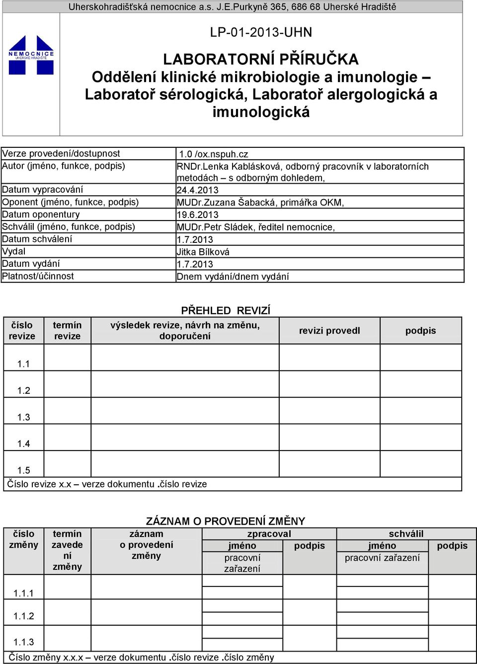 provedení/dostupnost 1.0 /ox.nspuh.cz Autor (jméno, funkce, podpis) RNDr.Lenka Kablásková, odborný pracovník v laboratorních metodách s odborným dohledem, Datum vypracování 24.