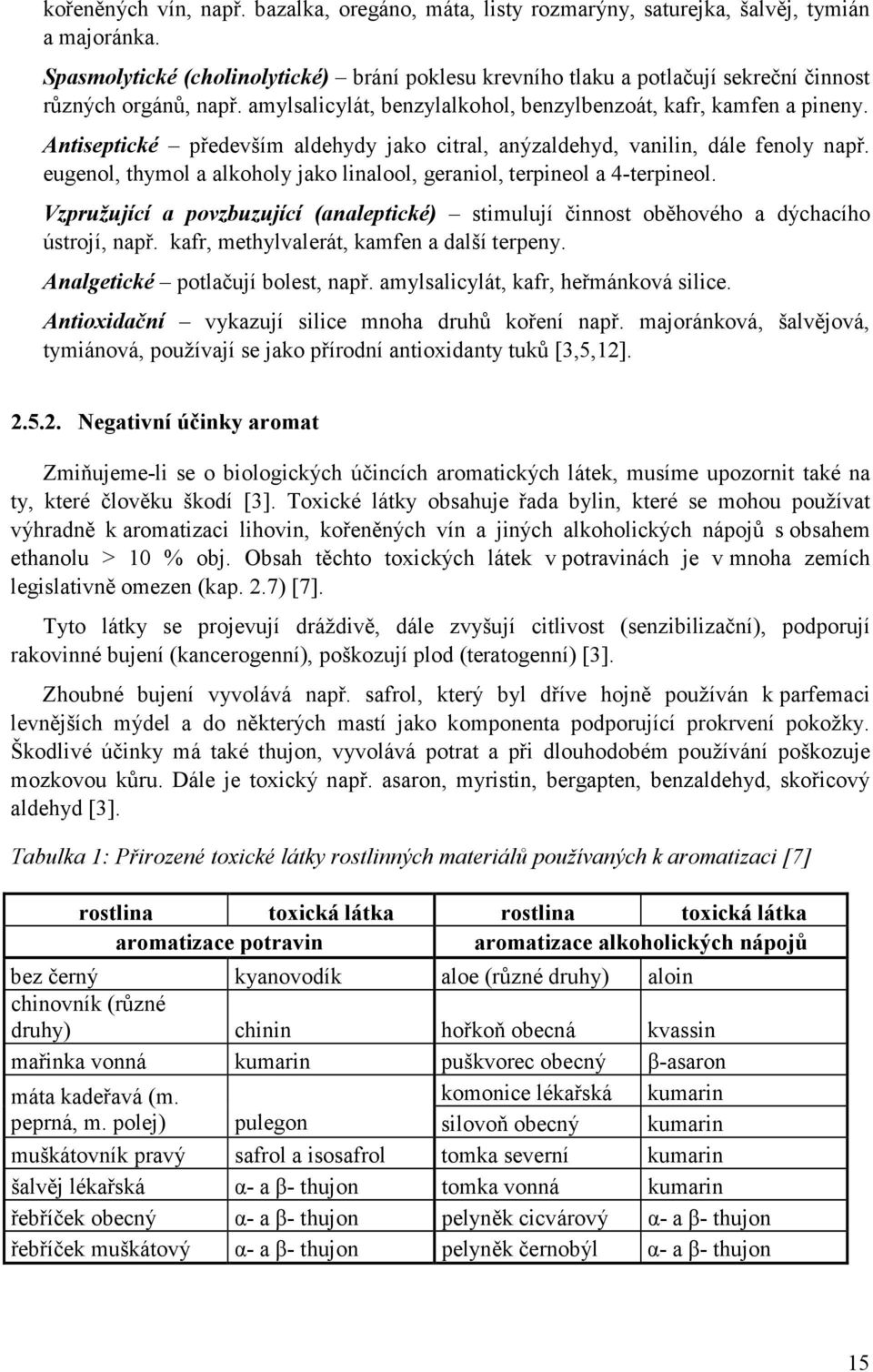 Antiseptické především aldehydy jako citral, anýzaldehyd, vanilin, dále fenoly např. eugenol, thymol a alkoholy jako linalool, geraniol, terpineol a 4-terpineol.