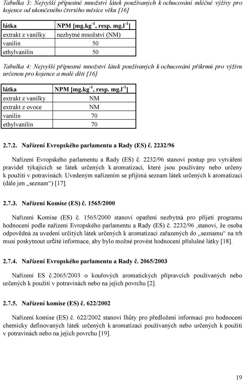[16] látka NPM [mg.kg -1, resp. mg.l -1 ] extrakt z vanilky NM extrakt z ovoce NM vanilin 70 ethylvanilin 70 2.7.2. Nařízení Evropského parlamentu a Rady (ES) č.