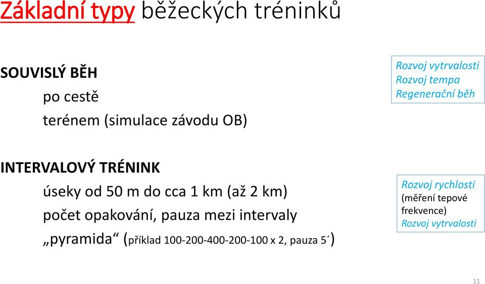 cca 1 km (až 2 km) počet opakování, pauza mezi intervaly pyramida (příklad