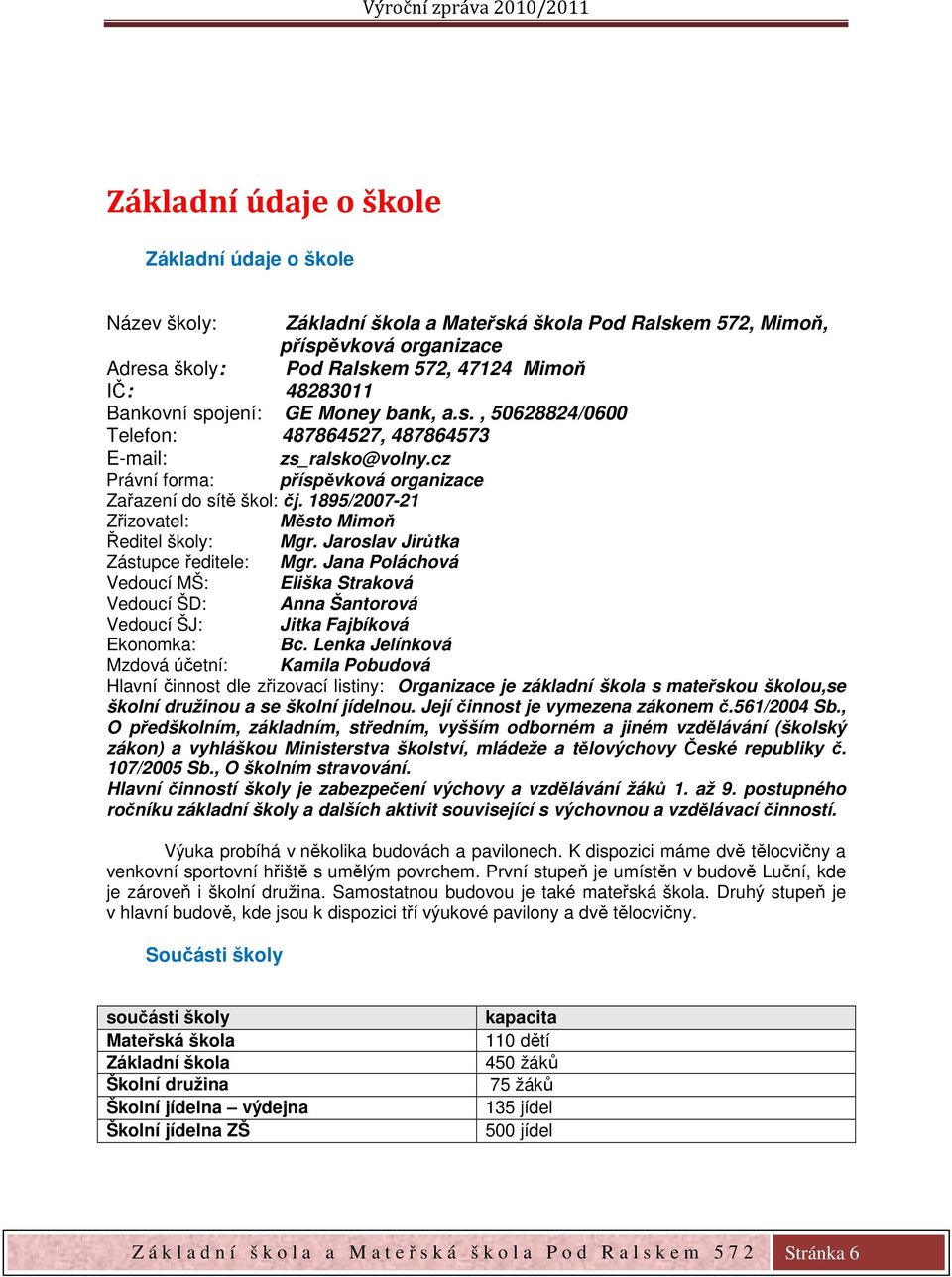 1895/2007-21 Zřizovatel: Město Mimoň Ředitel školy: Mgr. Jaroslav Jirůtka Zástupce ředitele: Mgr.