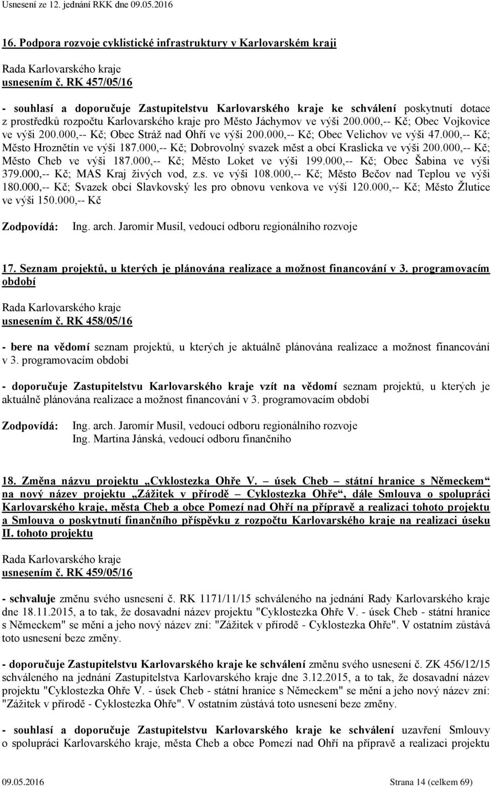 000,-- Kč; Obec Vojkovice ve výši 200.000,-- Kč; Obec Stráž nad Ohří ve výši 200.000,-- Kč; Obec Velichov ve výši 47.000,-- Kč; Město Hroznětín ve výši 187.