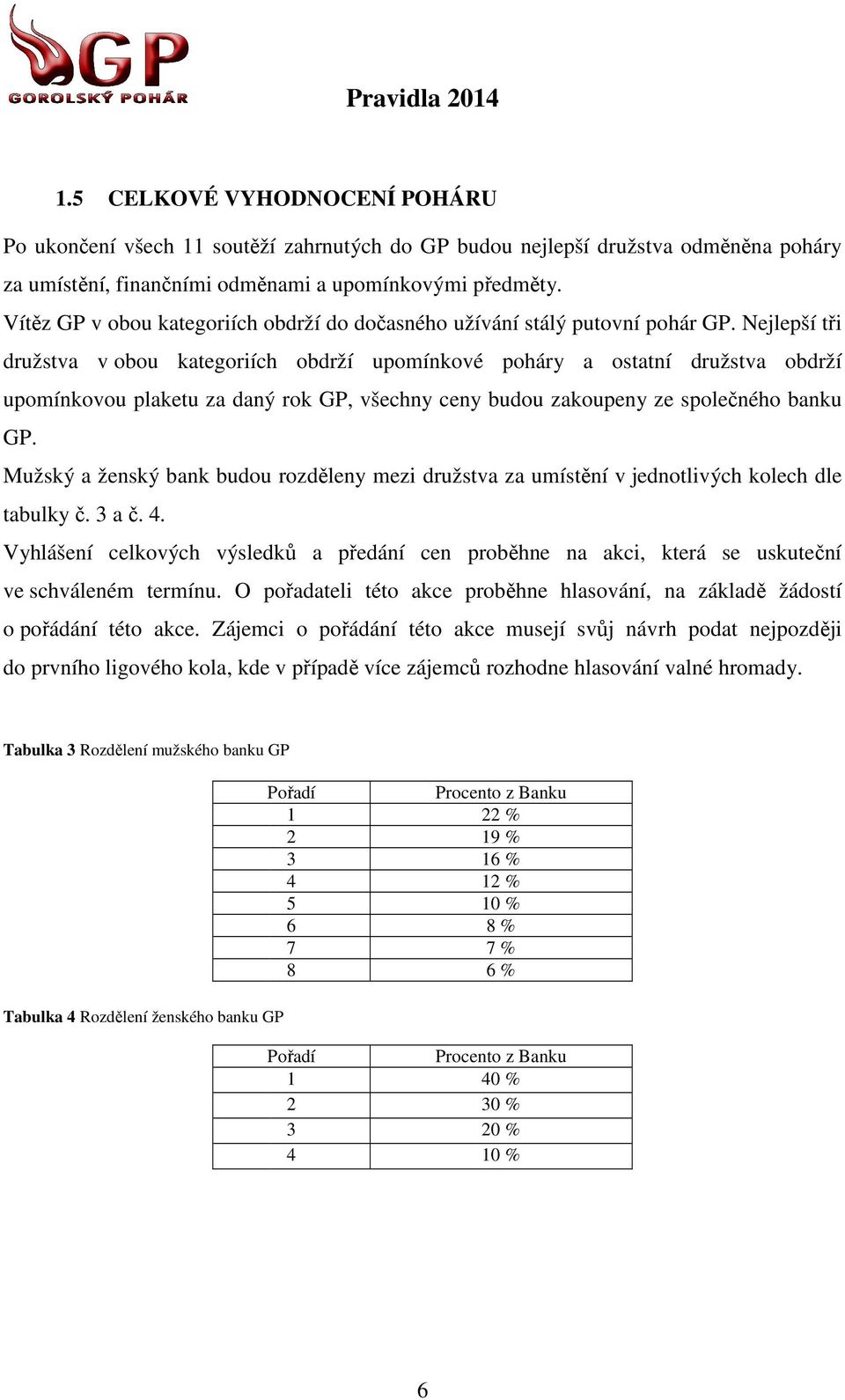 Nejlepší tři družstva v obou kategoriích obdrží upomínkové poháry a ostatní družstva obdrží upomínkovou plaketu za daný rok GP, všechny ceny budou zakoupeny ze společného banku GP.