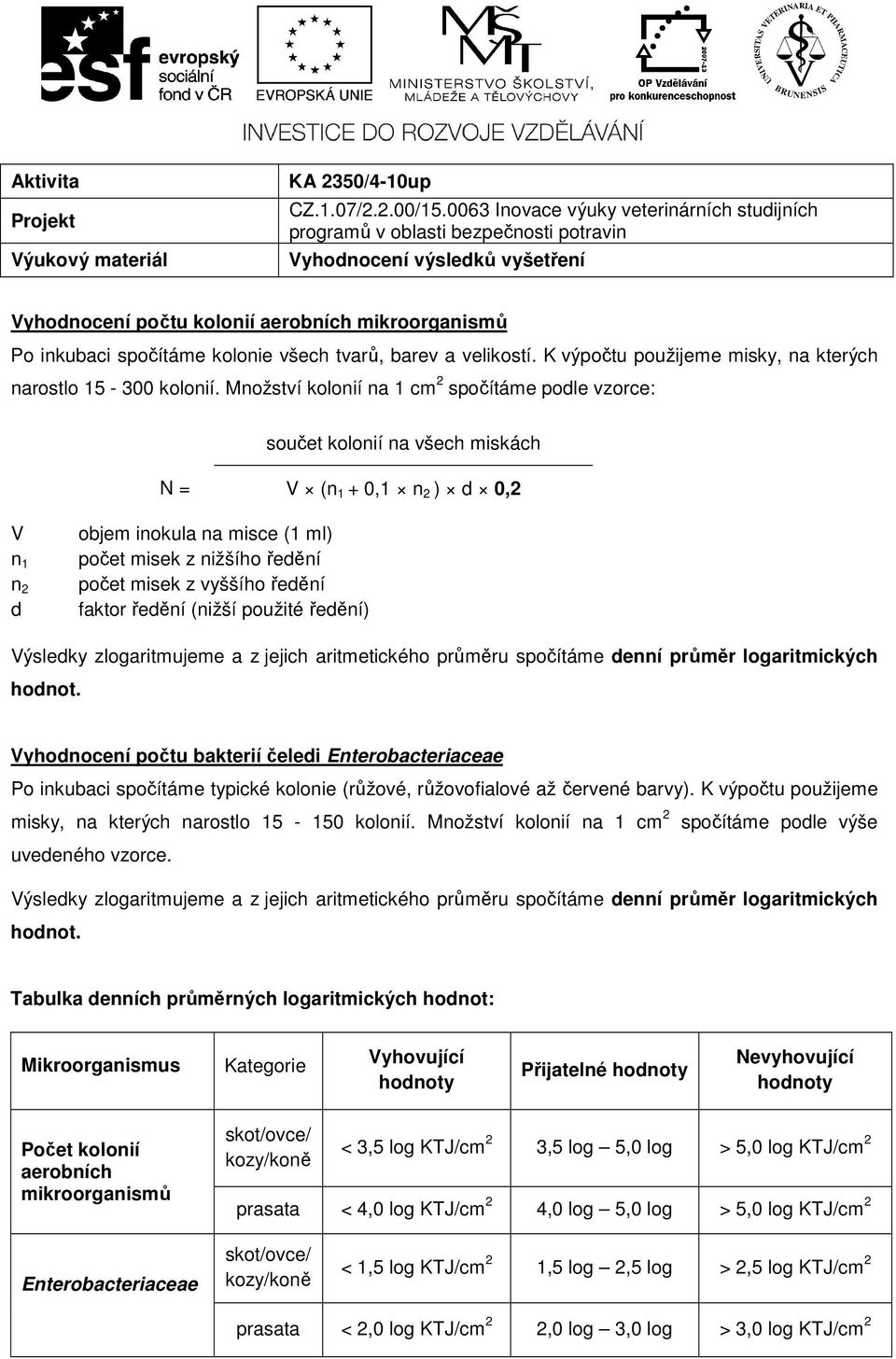 všech tvarů, barev a velikostí. K výpočtu použijeme misky, na kterých narostlo 15-300 kolonií.