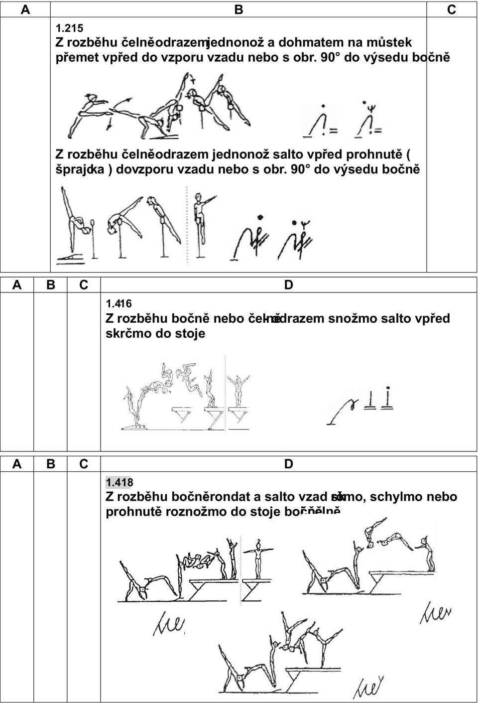 nebo s obr. 90 do výsedu bočně D 1.