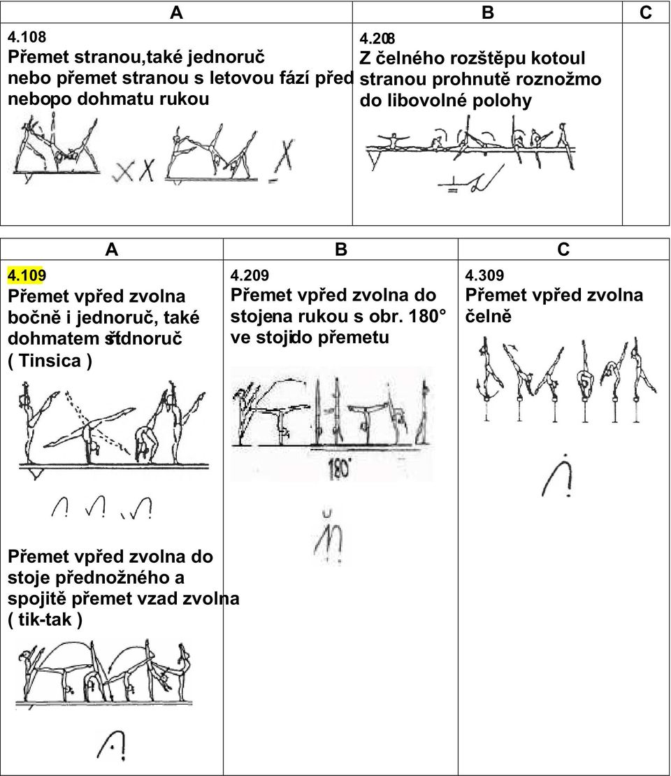 prohnutě roznožmo nebo po dohmatu rukou do libovolné polohy 4.