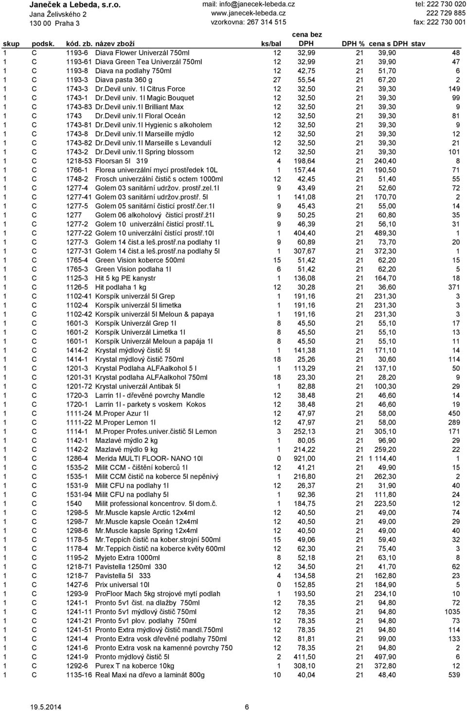 Devil univ.1l Floral Oceán 12 32,50 21 39,30 81 1 C 1743-81 Dr.Devil univ.1l Hygienic s alkoholem 12 32,50 21 39,30 9 1 C 1743-8 Dr.Devil univ.1l Marseille mýdlo 12 32,50 21 39,30 12 1 C 1743-82 Dr.