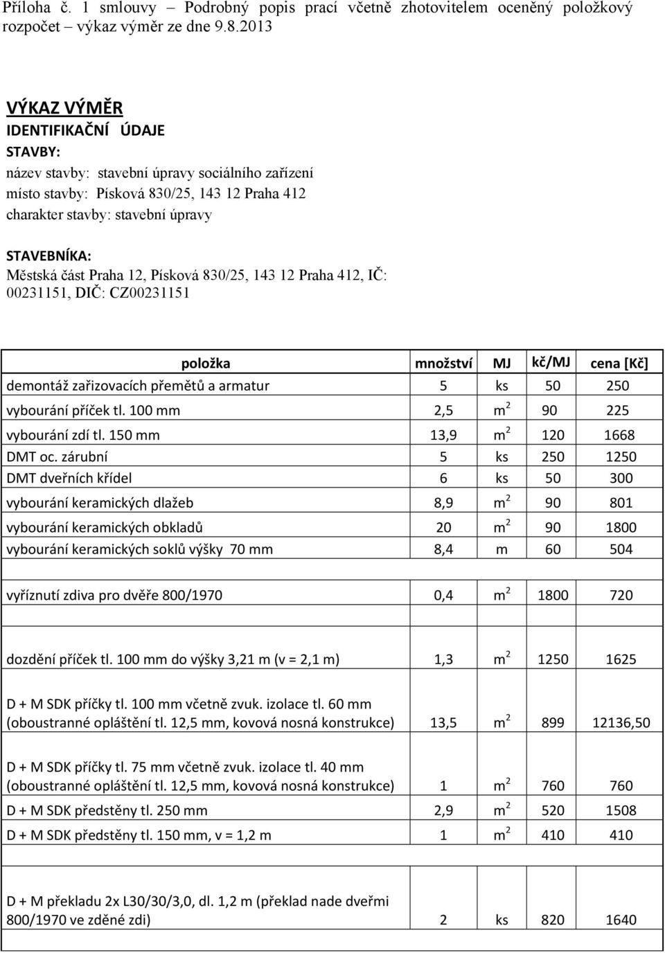 část Praha 12, Písková 830/25, 143 12 Praha 412, IČ: 00231151, DIČ: CZ00231151 položka množství MJ kč/mj cena [Kč] demontáž zařizovacích přemětů a armatur 5 ks 50 250 vybourání příček tl.