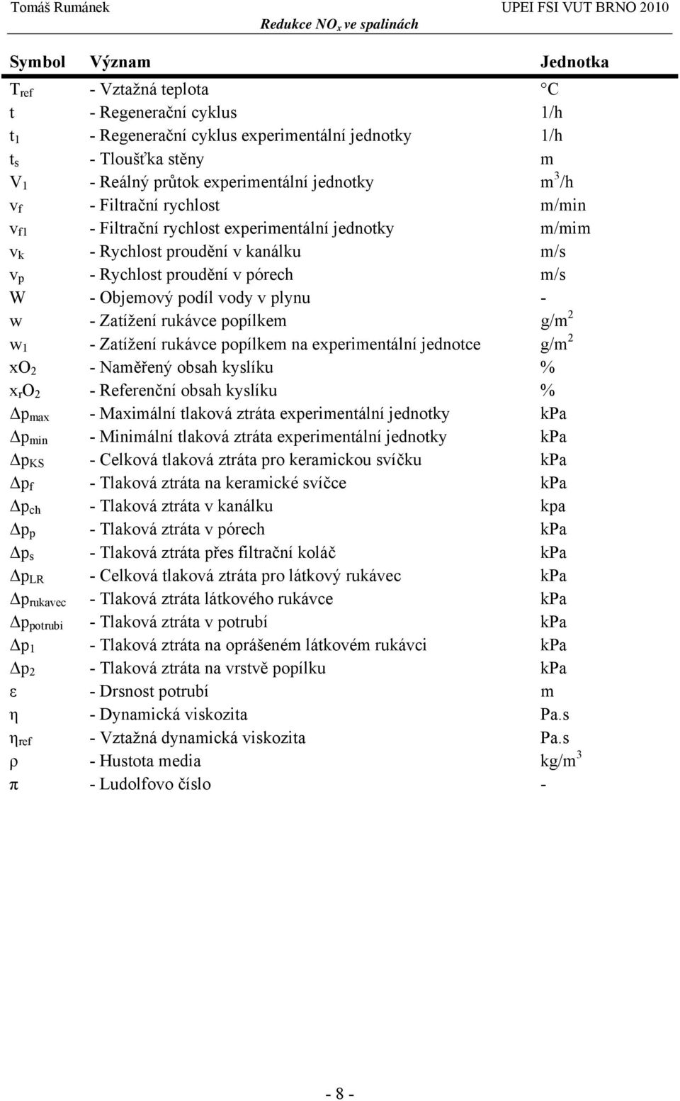 w - Zatížení rukávce popílkem g/m w 1 - Zatížení rukávce popílkem na experimentální jednotce g/m xo - Naměřený obsah kyslíku % x r O - Referenční obsah kyslíku % Δp max - Maximální tlaková ztráta