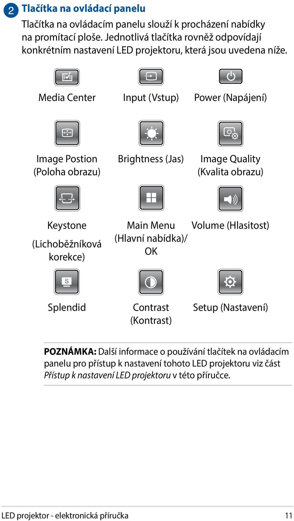 Media Center Input (Vstup) Power (Napájení) Image Postion (Poloha obrazu) Brightness (Jas) Image Quality (Kvalita obrazu) Keystone (Lichoběžníková korekce) Main Menu