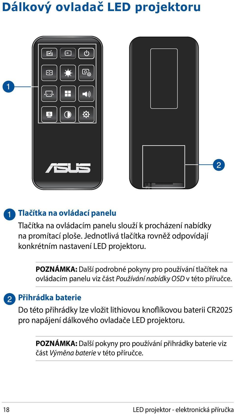 POZNÁMKA: Další podrobné pokyny pro používání tlačítek na ovládacím panelu viz část Používání nabídky OSD v této příručce.