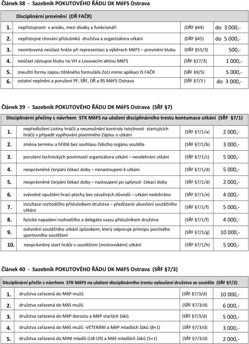 neúčast zástupce klubu na VH a Losovacím aktivu MěFS (SŘF 17/3) 1000,- 5. zneužití formy zápisu tištěného formuláře ZoU mimo aplikaci IS FAČR (SŘF 9/5) 5000,- 6.