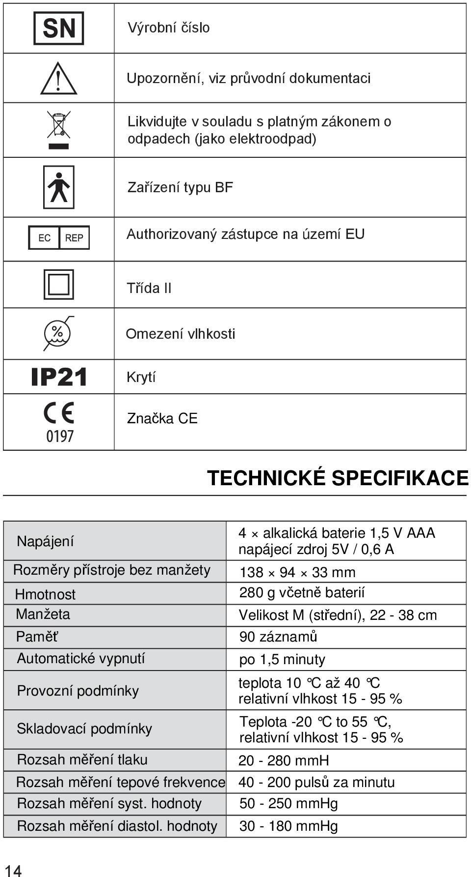 Rozsah měření tepové frekvence Rozsah měření syst. hodnoty Rozsah měření diastol.