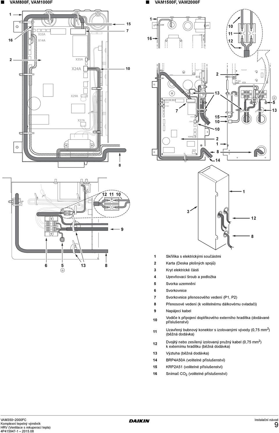 externího hradítka (dodávané příslušenství) Uzavřený bubnový konektor s izolovanými vývody (0,75 mm ) (běžná dodávka) Dvojitý nebo zesílený izolovaný pružný kabel (0,75 mm ) k