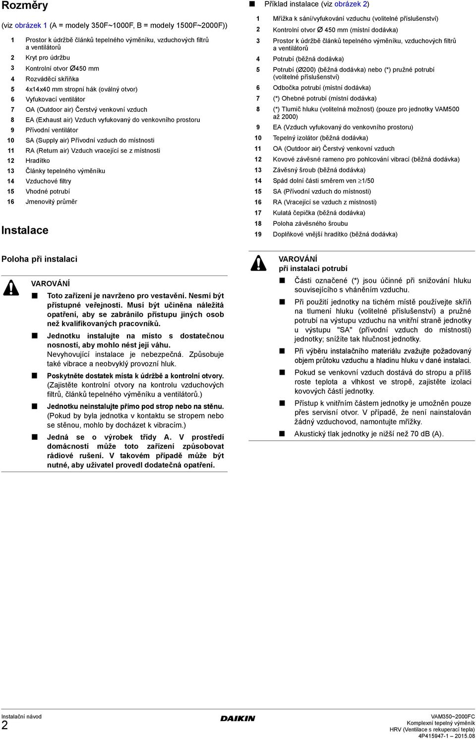 air) Přívodní vzduch do místnosti RA (Return air) Vzduch vracející se z místnosti Hradítko Články tepelného výměníku Vzduchové filtry 5 Vhodné potrubí 6 Jmenovitý průměr Instalace Příklad instalace